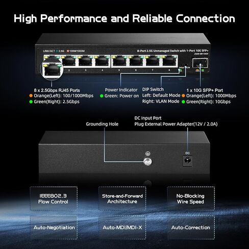Binardat 28 Port 2.5G Web Managed Switch, 24x2.5G Ethernet, 4x10 Gigabit SFP Ports, Web/CLI L3 Managed, Metal Multi-Gigabit Desktop/Rackmount Network Switch in Saudi Arabia