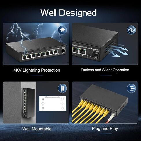 Binardat 28 Port 2.5G Web Managed Switch, 24x2.5G Ethernet, 4x10 Gigabit SFP Ports, Web/CLI L3 Managed, Metal Multi-Gigabit Desktop/Rackmount Network Switch in Saudi Arabia