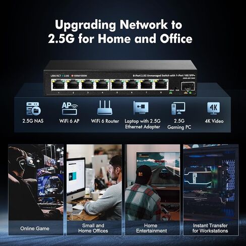 Binardat 28 Port 2.5G Web Managed Switch, 24x2.5G Ethernet, 4x10 Gigabit SFP Ports, Web/CLI L3 Managed, Metal Multi-Gigabit Desktop/Rackmount Network Switch in Saudi Arabia