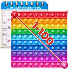 Multiplication Game Fidget Toys,9.8 x 10.2in Multiplication Fidget Table with Multiplication Chart for Kids,Math Manipulatives Kindergarten 1st 2nd 3rd 4th 5th Grade,Stress Relieving