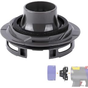 KeeTidy Post HEPA Filter Replacement & Motor Cover Compatible with Dyson V8 V7 Motorhead Car+Boat Trigger Cord-Free Cordless Stick Vacuum Cleaners, Upgrade Your Vacuums