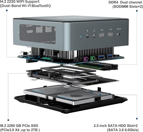 MINISFORUM HM80 Mini PC AMD Ryzen 7 4800U Desktop Computer, DDR4 32G RAM+512G SSD, HDMI/DP/USB-C 4K@60Hz Output, 2X RJ45 (1000/2500Mbps), 6X USB Port, WIFI6, AMD Radeon Graphics, 2X HDD Slot (Renewed) in Saudi Arabia