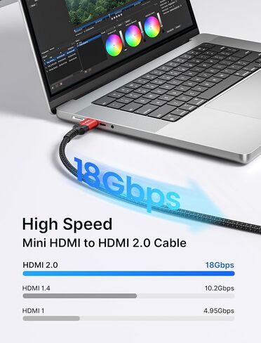 JSAUX Mini HDMI to HDMI Cable 6FT, [Mini HDMI][Aluminum Shell, Braided] High Speed 4K 60Hz HDMI 2.0 Cord, Compatible with Camera, Camcorder, Tablet and Graphics/Video Card, Laptop, Raspberry Pi Zero W in Kuwait
