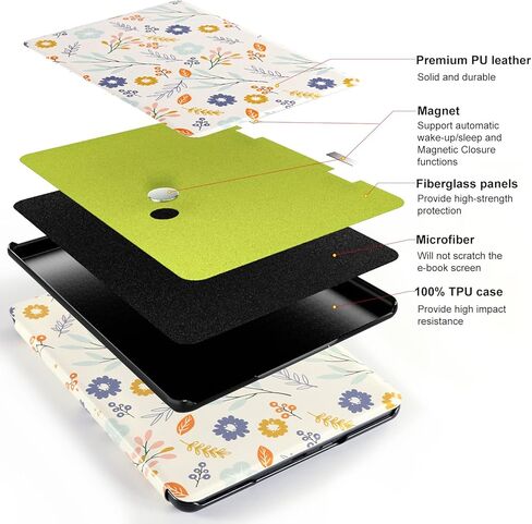CoBak Case for Kindle Paperwhite - All New PU Leather Cover with Auto Sleep Wake Feature for Kindle Paperwhite Signature Edition and Kindle Paperwhite 11th Generation 2021 Released in Saudi Arabia