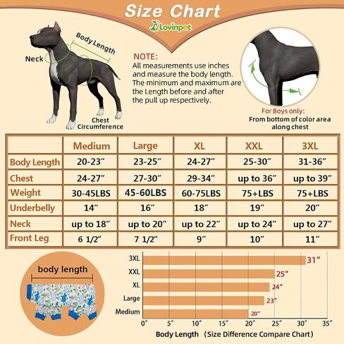 LovinPet Pet Pjs for Large Dogs, UV & Post Operative Protection, 4 Legged High Collar Dog Onesies, Lightweight Stretchable Ugly Fish White Prints Large Dog Pajamas as Base Shirt for Dog Dresses XXL in Saudi Arabia