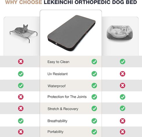 Dog Bed for Large Dogs - 50" x 28" Orthopedic Dog Bed with Removable & Washable Cover, Inflatable XL Pet Mat with Anti-Slip Bottom Supports Dogs Up to 150lbs in Saudi Arabia