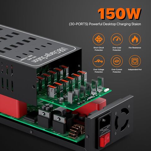 96W USB C Charging Station, GaN Compact 6-Port USB C Fast Charging Station, Portable USB C Wall Charger Adapter 3 USB C + 3 QC USB A for All iPad iPhone 14 13 12 11 Pro Max Pixel Samsung and More in Saudi Arabia