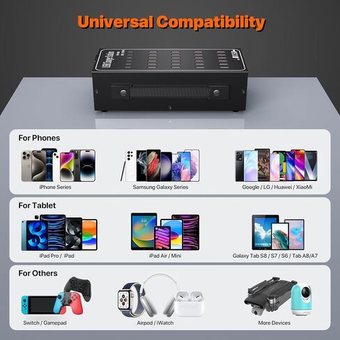 96W USB C Charging Station, GaN Compact 6-Port USB C Fast Charging Station, Portable USB C Wall Charger Adapter 3 USB C + 3 QC USB A for All iPad iPhone 14 13 12 11 Pro Max Pixel Samsung and More in Saudi Arabia