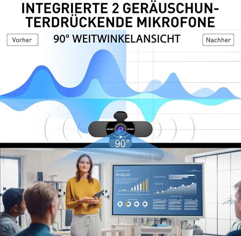 EMEET 3-in-1 4K Webcam with Microphone and Speaker, C980 PRO 60°-98° Wide Angle Webcam w/ 4 Noise Cancel Mics, 2 Speakers, Fixed Focus, Magnetic Privacy Cover, Great for Group and Personal Video Calls in Kuwait