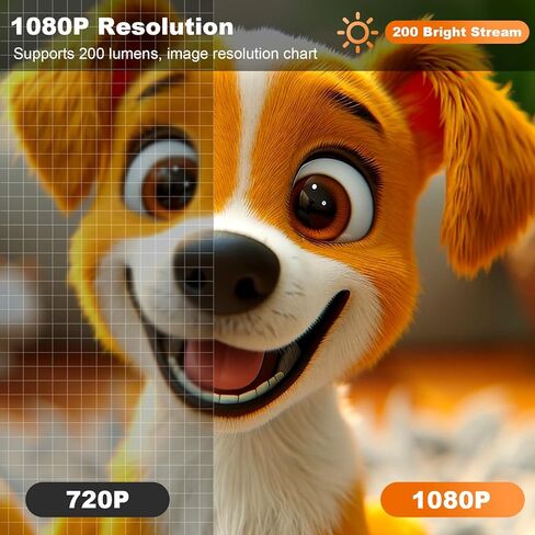 HY320 Mini Projector,Support 4K 1080P Portable Projector with Dual Band WIFI6 Bluetooth 5.0 Android 11, 200 ANSI Lumens, 180° Rotatable, Auto Keystone Correction, 85"-130" Screen Video Projector in Kuwait