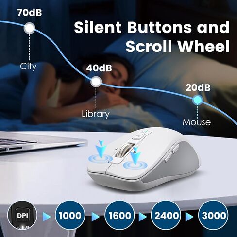 ماوس بلوتوث لاسلكي (USB + BT1 + BT2)، ماوس بالحجم الكامل، تمرير بأربعة اتجاهات، ماوس صامت متعدد الأجهزة للكمبيوتر والكمبيوتر المحمول والآيباد وماك بوك (أسود) in Kuwait