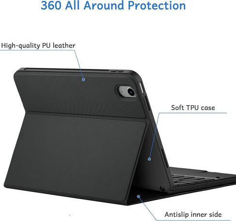 CACOE Case Keyboard Compatible with iPad 10th Generation, Keyboard Compatible with iPad 10 10.9 inch 2022 A2757/A2777 with Touchpad, 7-Color Lighting Detachable Wireless Keyboard, Navy Blue in Saudi Arabia