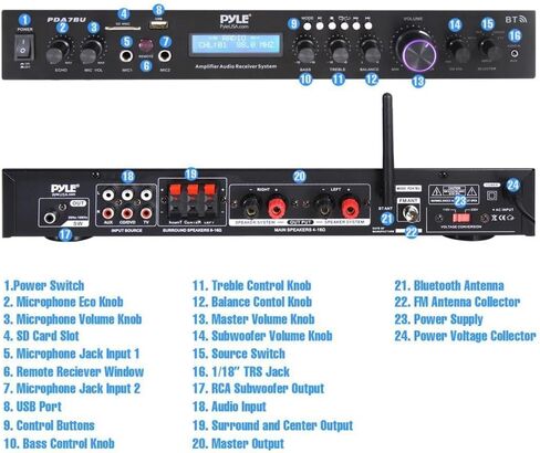 Pyle Home Theater Amplifier Audio Bluetooth MP3/USB/SD/AUX/FM Receiver System, with 4x Pyle 3.5'' 200 Watt 3-Way Weather Proof Mini Box Speakers (Black), Enrock Audio 16-Gauge 50 Foot Speaker Wire in Saudi Arabia