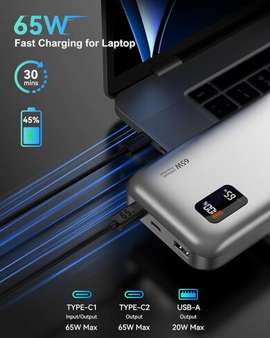 AsperX 65W Power Bank 20,000mAh شاحن محمول للكمبيوتر المحمول، USB C PD Power Bank شحن سريع، حزمة بطارية لأجهزة iPhone 15/14/13، MacBook، Dell XPS، Galaxy S24، Steam Deck، AirPods، والمزيد in Saudi Arabia
