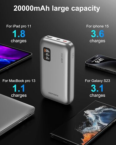 AsperX 65W Power Bank 20,000mAh شاحن محمول للكمبيوتر المحمول، USB C PD Power Bank شحن سريع، حزمة بطارية لأجهزة iPhone 15/14/13، MacBook، Dell XPS، Galaxy S24، Steam Deck، AirPods، والمزيد in Saudi Arabia