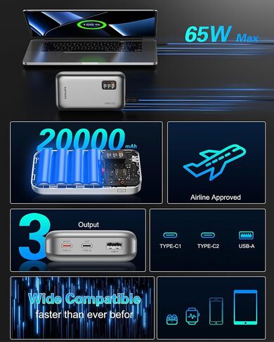 AsperX 65W Power Bank 20,000mAh شاحن محمول للكمبيوتر المحمول، USB C PD Power Bank شحن سريع، حزمة بطارية لأجهزة iPhone 15/14/13، MacBook، Dell XPS، Galaxy S24، Steam Deck، AirPods، والمزيد in Saudi Arabia