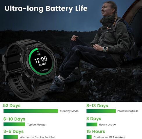 ساعة ذكية KOSPET Tank S2 للرجال والنساء GPS، مقاومة للماء 5ATM، الضغط/الارتفاع/البوصلة، شاشة AMOLED مقاس 1.32 بوصة لتتبع اللياقة البدنية (الرد/إجراء المكالمة)، مساعد صوت AI، مراقب معدل النوم/السمع على مدار 24 ساعة in Saudi Arabia
