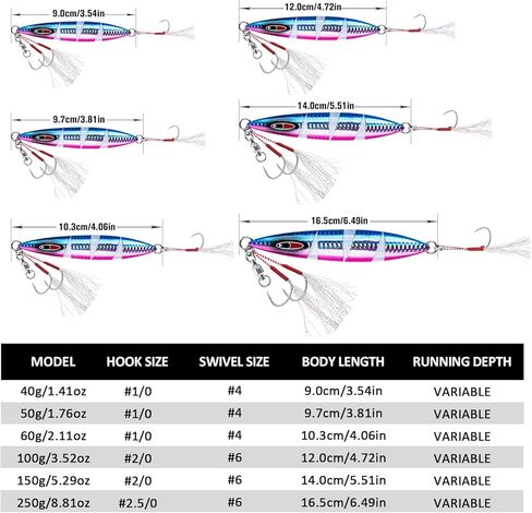 Goture Slow Pitch Jigs, Glow Flat Fall Jig Fishing Lure with Double Assist Hooks and Swivel, Fishing Jigs Saltwater 40g-250g Deep Sea Fishing Jigging Lures for Tuna,Dogtooth Tuna, Yellowtail,Kingfish in Kuwait