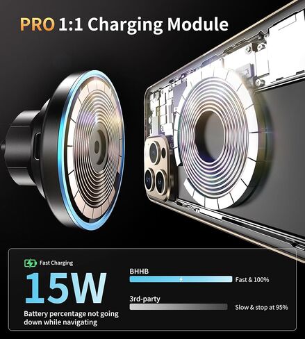 for Magnetic Car Mount Charger, [2024 Upgrade] 15W 2in1 Magnetic Wireless Car Charger, for Magsafe Car Charger, Vent/Dashboard Phone Holder, ONLY for iPhone 16 15 14 13 12 Series Purple in Saudi Arabia