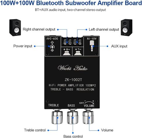 ZK-1002T RPO 2.0 Channel Bluetooth 5.0 Amplifier Board 200W AMP | HiFi Subwoofer Audio AMPs with Treble and Bass, BT USB and AUX Inputs, DC 12-24V 2.0 Channel Stereo AMP Module for DIY in Kuwait