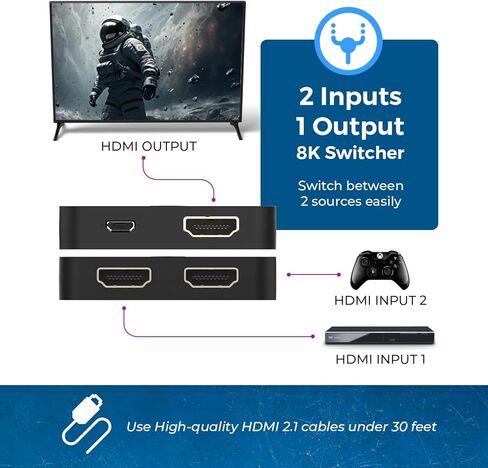 اوري موزع HDMI من سبليت اكستيند لشاشة مزدوجة - شاشة عرض متعددة 3 شاشات منفصلة - محول USB A وUSB-C الى HDMI 2.0، مخرج 4K عند 30Hz 1، مخرج 1080p 2 لنظام التشغيل ويندوز وماك او اس جي in Kuwait
