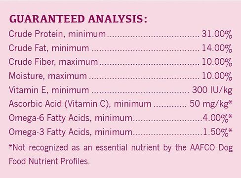Venture Limited Ingredient Diet Grain Free Dry Dog Food in Saudi Arabia