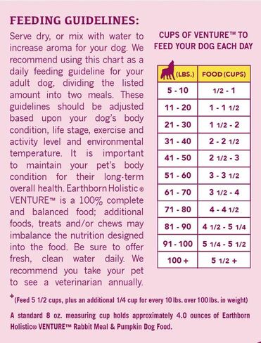 Venture Limited Ingredient Diet Grain Free Dry Dog Food in Saudi Arabia