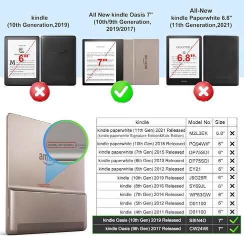 CoBak Clear Case Cover for 7'' All-New Kindle Oasis 10th Generation 2019 Released and 9th Generation 2017 Released -Corner Airbag Protection, Minimalist Style (Brown) in Saudi Arabia