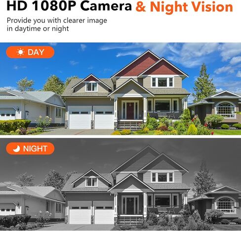 كاميرا جرس الباب اللاسلكية VKJ مع شاشة شاشة، جرس باب فيديو لاسلكي 7 بوصة 1080 بكسل WIFI مع شاشة شاشة، جرس باب مع كاميرا وشاشة، بدون رسوم شهرية، كاشف الحركة، فتح القفل عن بعد، تطبيق Tuya in Kuwait