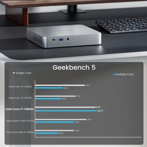 MINISFORUM EliteMini TH80 كمبيوتر صغير Intel Core i7-11800H، ذاكرة وصول عشوائي 32 جيجابايت، SSD PCIe 512 جيجابايت، Wi-Fi 6E/Bluetooth 5.2، USB-C، HDMI، DisplayPort، RJ45 2.5G، فتحة PCIe 4.0، 5X منفذ USB، DC 19V (متجدد) ) in Saudi Arabia