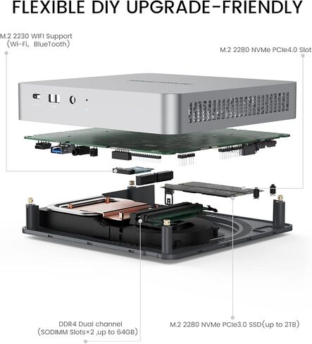 MINISFORUM EliteMini TH80 كمبيوتر صغير Intel Core i7-11800H، ذاكرة وصول عشوائي 32 جيجابايت، SSD PCIe 512 جيجابايت، Wi-Fi 6E/Bluetooth 5.2، USB-C، HDMI، DisplayPort، RJ45 2.5G، فتحة PCIe 4.0، 5X منفذ USB، DC 19V (متجدد) ) in Saudi Arabia