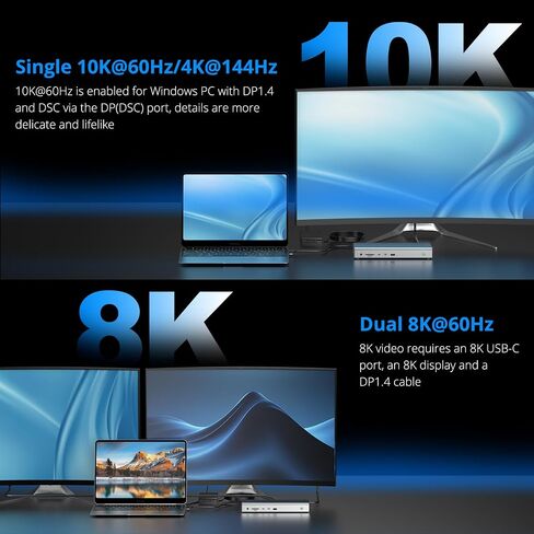 WAVLINK USB C DisplayLink (DL7400) Premium Docking Station with 4X DisplayPort, Dual 8K@60Hz,Quad 4K@60Hz for Windows 10/11 and Mac M1/M2/M3,100W PD Charging to Host, 2.5G Ethernet,USB C, SD4.0 in Saudi Arabia