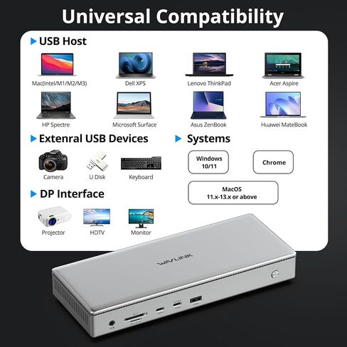 WAVLINK USB C DisplayLink (DL7400) Premium Docking Station with 4X DisplayPort, Dual 8K@60Hz,Quad 4K@60Hz for Windows 10/11 and Mac M1/M2/M3,100W PD Charging to Host, 2.5G Ethernet,USB C, SD4.0 in Saudi Arabia