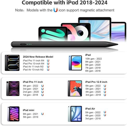Stylus Pen for iPad with 13mins Fast Charge,Tilt Sensitive Palm Rejection Pencil for 2018-2024 iPad Pro 11/13 M4, iPad Air 11/13 M2, iPad Pro 11/12.9, iPad 10/9/8/7/6, Air 5/4/3, Mini 6/5 in Saudi Arabia