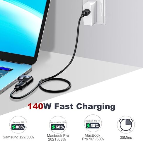 PChero 140W USB C محول مغناطيسي 2 حزمة، 24 دبابيس 90 درجة محول الزاوية اليمنى مع PD شحن سريع USB4 40 جيجابت في الثانية 8K 60 هرتز متوافق مع Thunderbolt 3 4 Air ROG Ally Steam Deck PS5 PSVR2 in Kuwait