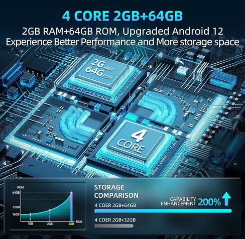 ستيريو راديو السيارة 8 Core 4G+64G لسيارة Ford Transit 2013-2019: Android 13 5G-WIFI 9 بوصة 1280*800 IPS وحدة رأس شاشة تعمل باللمس - Carplay Android Auto GPS Bluetooth AM FM Mirror Link Backup Camera SWC in Kuwait