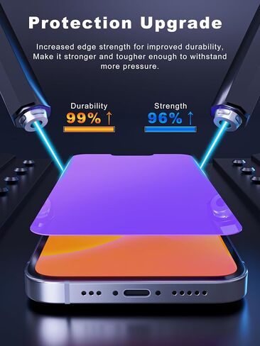 Compatible for iPhone 16 Privacy Screen Protector 6.1 Inch, Purple Gradient Anti Spy Anti Blue Light HD Screen Protector Tempered Glass Easy Installation in Kuwait