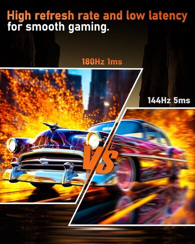 27 inch Gaming Monitor, 180Hz Computer Monitor FHD 1080P Fast IPS Panel Pc Monitor, sRGB100%,1ms, DisplayPort/HDMI/Eye Care/Wall Mount Compatible-White in Saudi Arabia