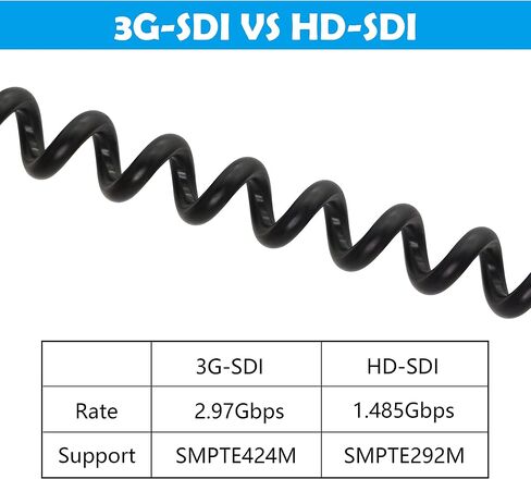 YACSEJAO BNC كابل 3G/HD SDI ملفوف كابل BNC إلى الزاوية اليمنى BNC محول موصل تمديد لكاميرات الفيديو الأمنية أنظمة الدوائر التلفزيونية المغلقة، راسم الذبذبات (يمكن أن يمتد حتى 2 متر/6.6 قدم) in Saudi Arabia