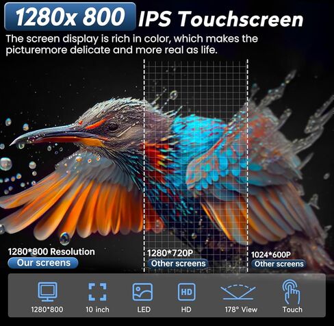 Car Stereo Radio for Jeep Wrangler JK Compass Grand Cherokee Dodge(4 Core 2+32G), 1280 * 800 IPS 10.1" Touchscreen with Wireless Carplay/Andriod Auto, Android13/5G-WiFi/Bluetooth5.0/FM/RDS/DSP/GPS/SWC in Kuwait