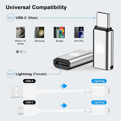 [MFi Certified] Lightning to USB C Adapter, 2 Pack Lightning Female to USB C Male Adapter Connector for iPhone 15/15 Plus/15 Pro/15 Pro Max/iPad Pro/Air/Mini, Support Fast Charging & Data Sync in Saudi Arabia
