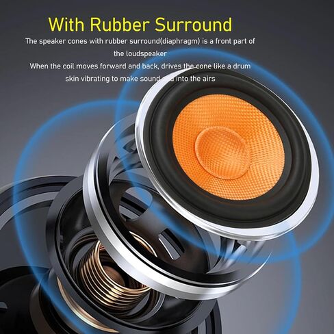 5 Inch Paper Speaker Cone, Subwoofer Cones Drum Paper 1 Inch Inner Diameter 5Inch Outer Diameter with Rubber Surround in Saudi Arabia