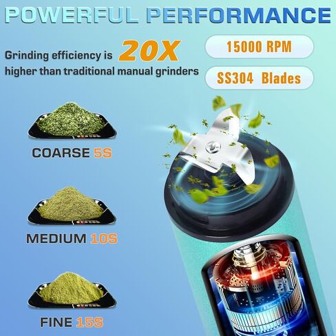 P1 Electric Herb and Spice Grinder. USB Rechargeable, Fast Grinding for Fresh Spices and Dry Flower Buds. Includes Portable Travel bag and Cleaning Brush Travel Set (Golden) in Kuwait