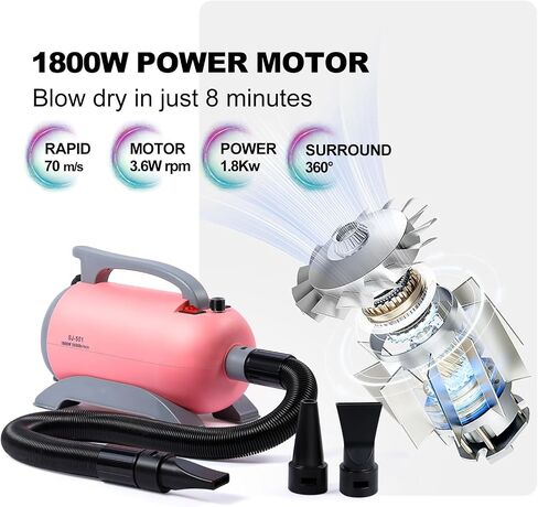 مجفف شعر الكلب للعناية الشخصية - مع سخان، خفيف الوزن ومحمول، مجفف شعر عالي السرعة للكلاب مع تدفق هواء قوي، تتوفر 3 خيارات للفوهة (أبيض) in Kuwait