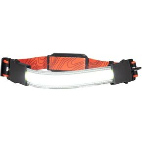 Rechargeable LED Headlamp (300 Lumens)