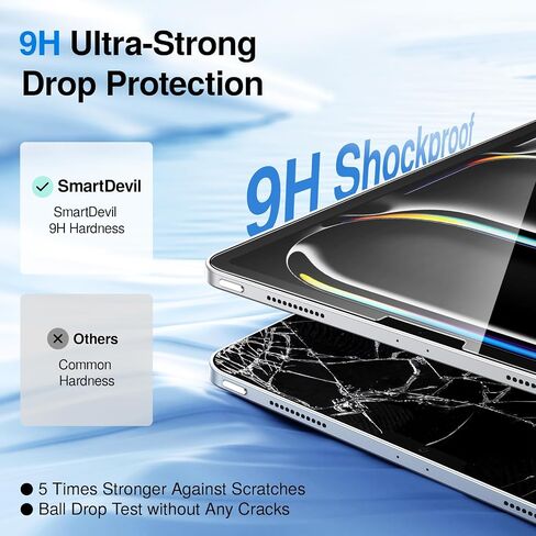 SmartDevil 2 Pack Screen Protector for iPad Pro 11 Inch (2022/2021/2020/2018), iPad Air 5/4 with Easy Installation SmartPull Box, 9H Clear Tempered Glass Film, Anti-Shatter, Bubble Free,Dust-Free in Kuwait