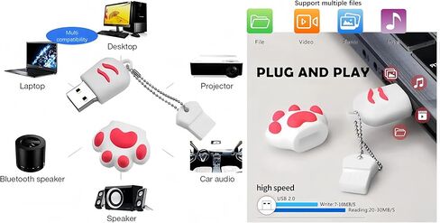 128GB USB 3.0 Flash Drive Cartoon Novelty Organ Lobar Lung Memory Stick Silicone Rubber Pendrive in Kuwait