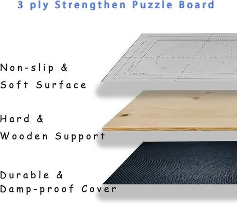 مفرش طاولة أحجية الصور المقطوعة - حافظة 1000 750 500 قطعة، 4 وحدات تخزين محمولة كبيرة الإطار حافظة صينية حامل غراء للأطفال والكبار حامل وسادة منظم أدراج غطاء قابل للطي in Kuwait