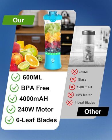 خلاط محمول، خلاط عصير طازج صغير سريع بقدرة 4000 مللي أمبير في الساعة للمخفوقات والعصائر مع 6 شفرات، خلاط شخصي خالٍ من مادة BPA سعة 20 أونصة قابل لإعادة الشحن عبر USB للمطبخ والمنزل والسفر in Kuwait