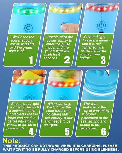 خلاط محمول، خلاط عصير طازج صغير سريع بقدرة 4000 مللي أمبير في الساعة للمخفوقات والعصائر مع 6 شفرات، خلاط شخصي خالٍ من مادة BPA سعة 20 أونصة قابل لإعادة الشحن عبر USB للمطبخ والمنزل والسفر in Kuwait